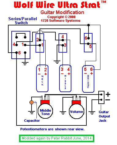 Ideas for wiring 3 lipstick pickups | Page 2 | Telecaster Guitar Forum
