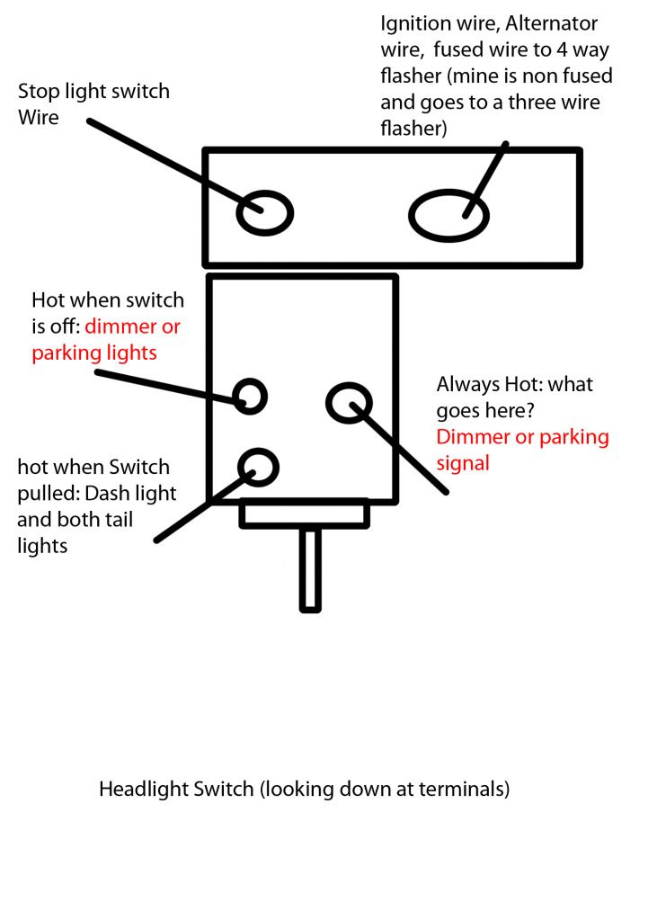 Wiring Diagram: Headlight Dimmer Switch Wiring Diagram