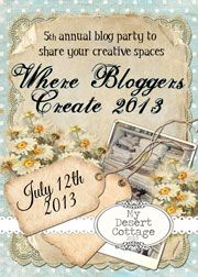 Grab button for Where Bloggers Create