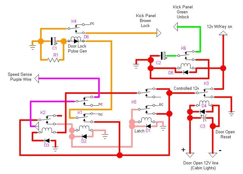 Need to get Electrical Wiring Diagrams - Subaru Outback ... subaru key switch wiring diagram 